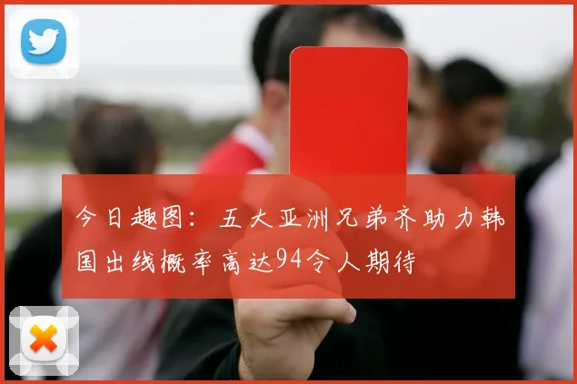 今日趣图：五大亚洲兄弟齐助力韩国出线概率高达94令人期待
